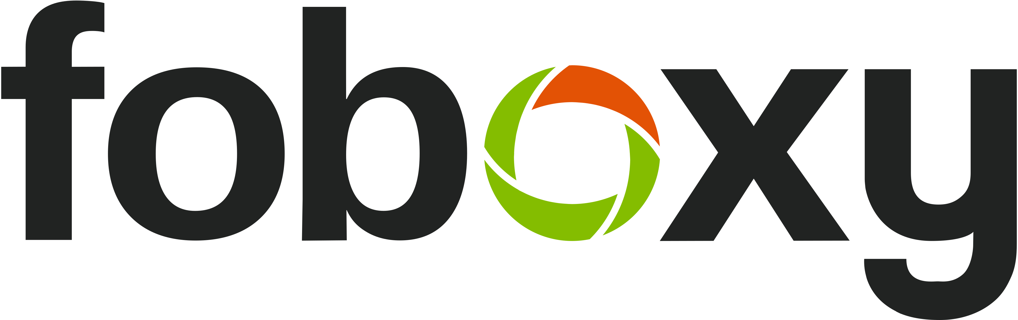foBoxy Logo